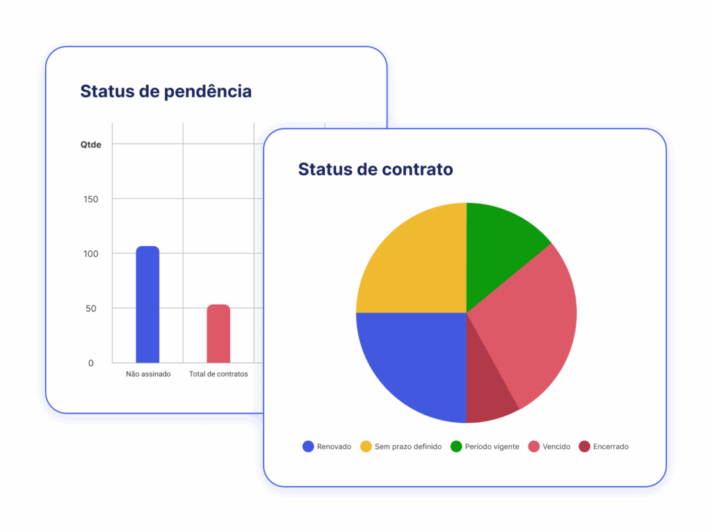 Controle Financeiro