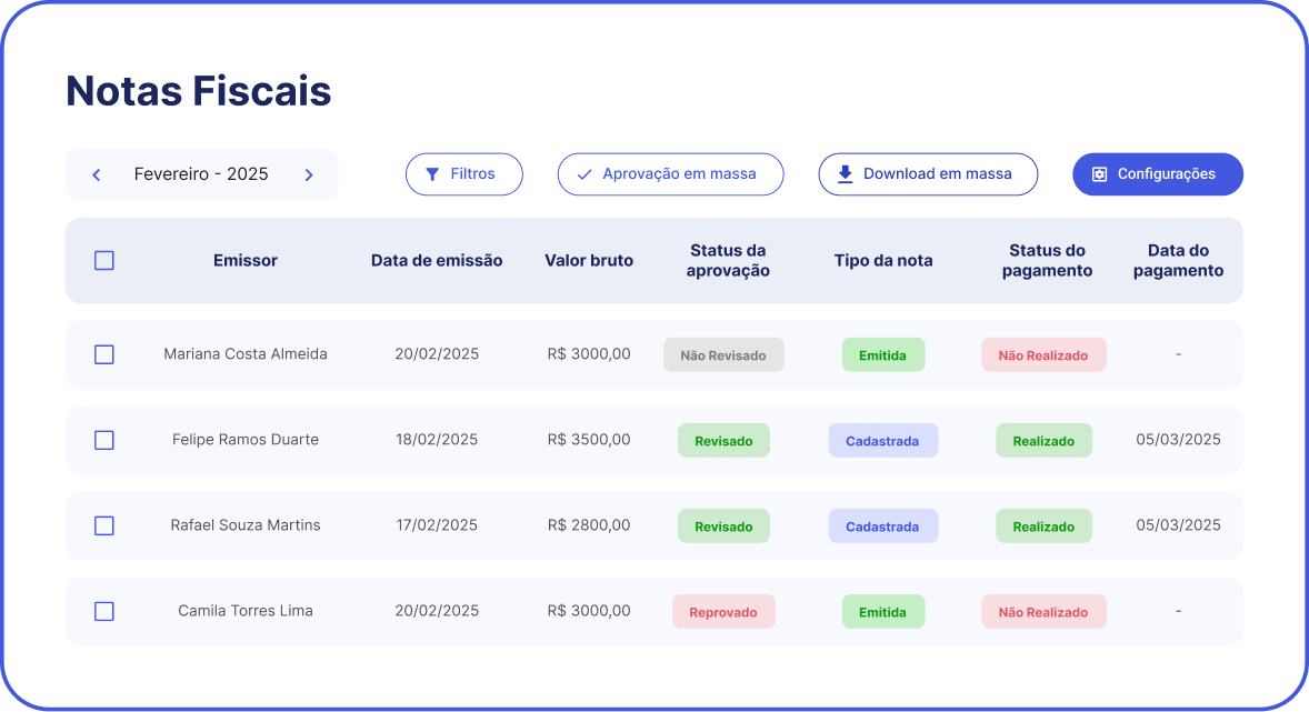 Notas Fiscais